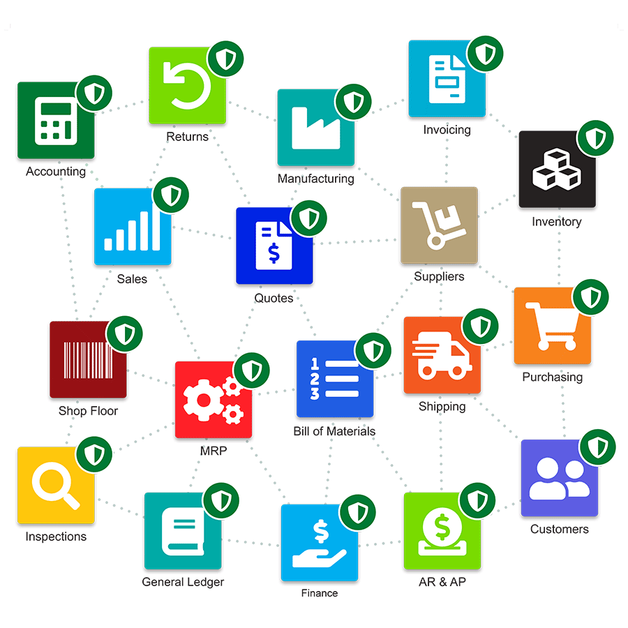 QT9-ERP-Modules