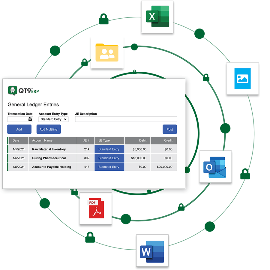 erp-security