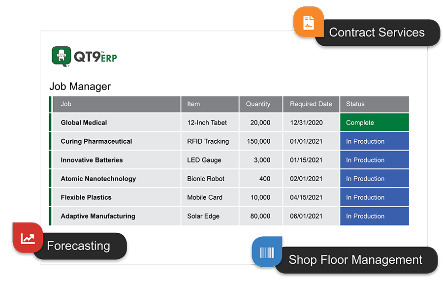 QT9 ERP Job Manager