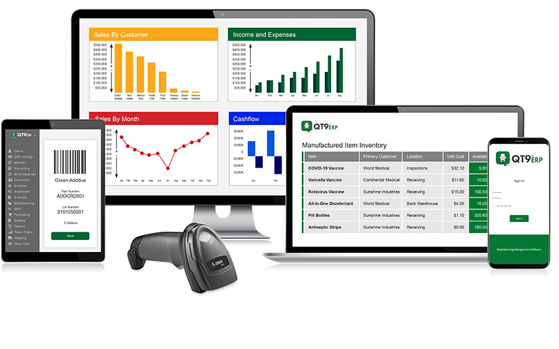 ERP Cloud with Real-Time Reporting