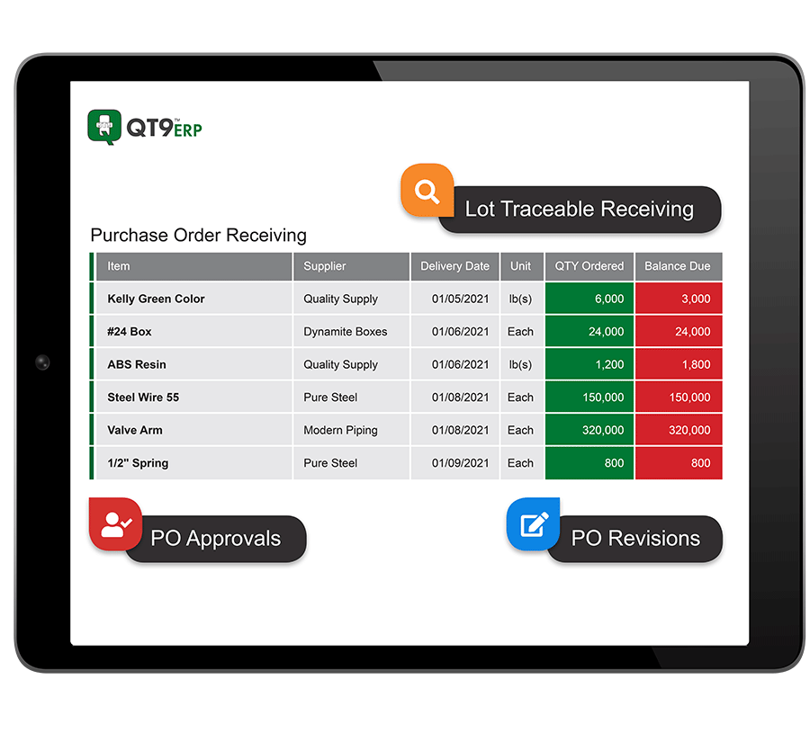 purchasing-software