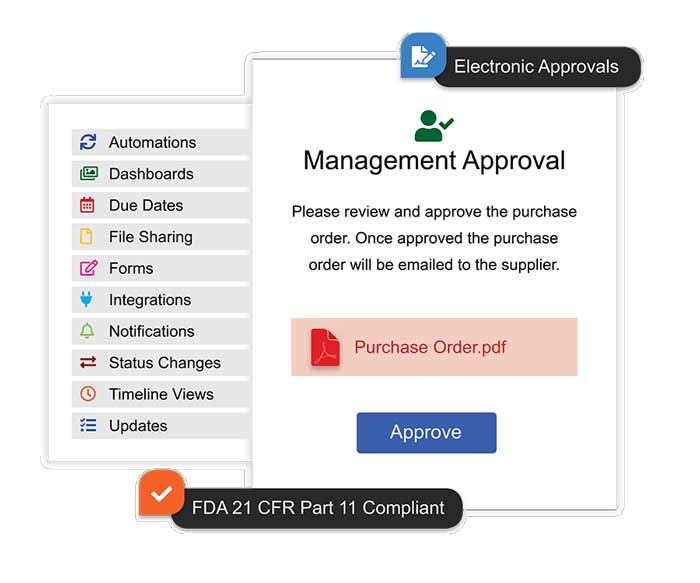 FDA 21 CFR Part 11 Electronic Approvals